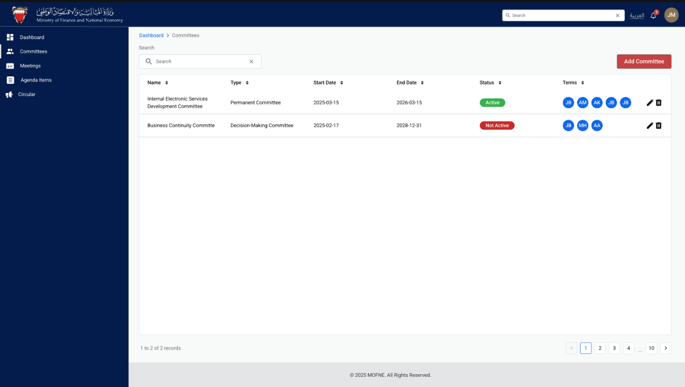 MOFNE Commmittee dashboard thumbnail 2